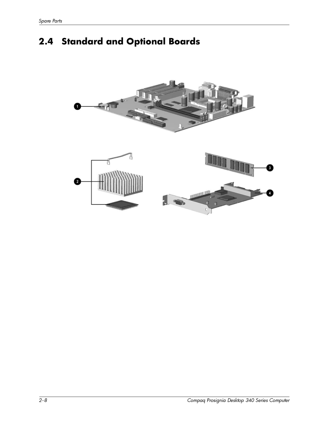 Compaq 340 Series manual Standard and Optional Boards 