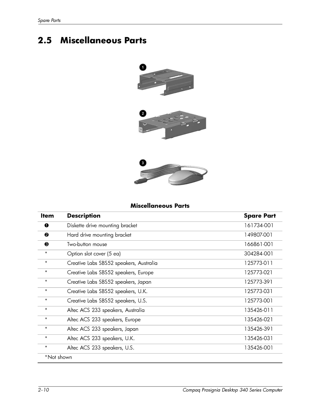 Compaq 340 Series manual Miscellaneous Parts Description Spare Part 