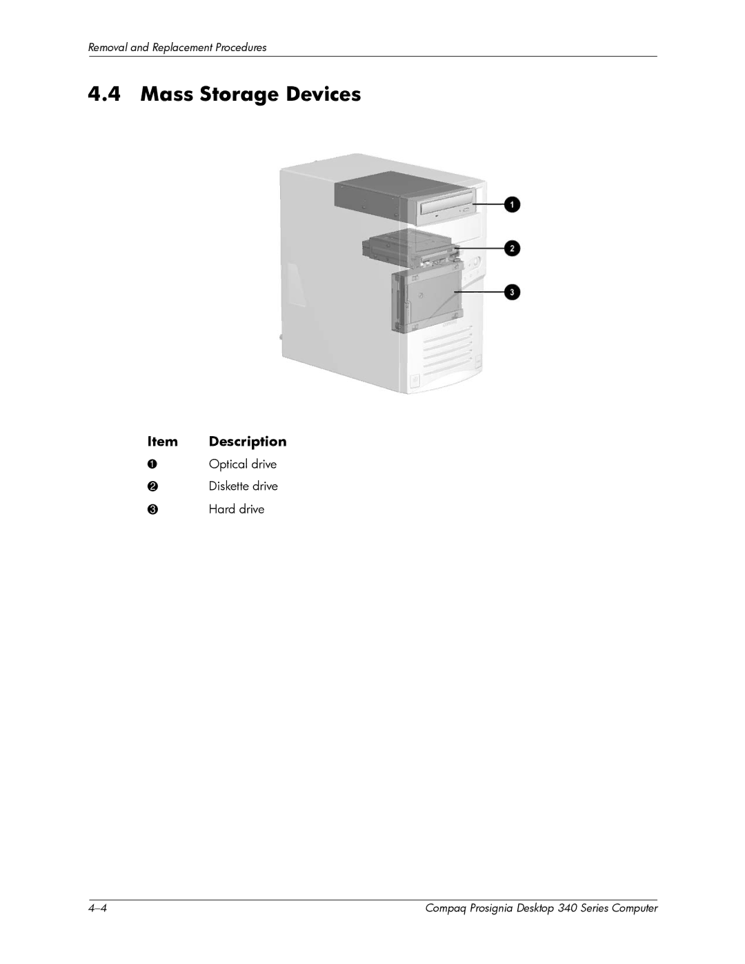 Compaq 340 Series manual Mass Storage Devices, Item Description 