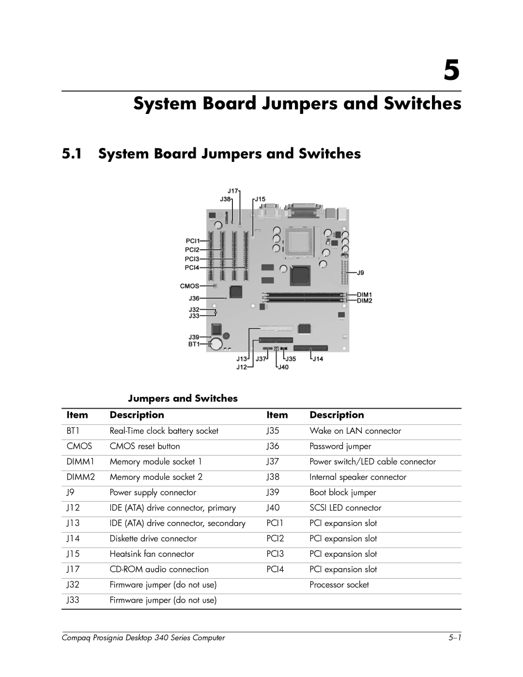 Compaq 340 Series manual System Board Jumpers and Switches, Jumpers and Switches Description 