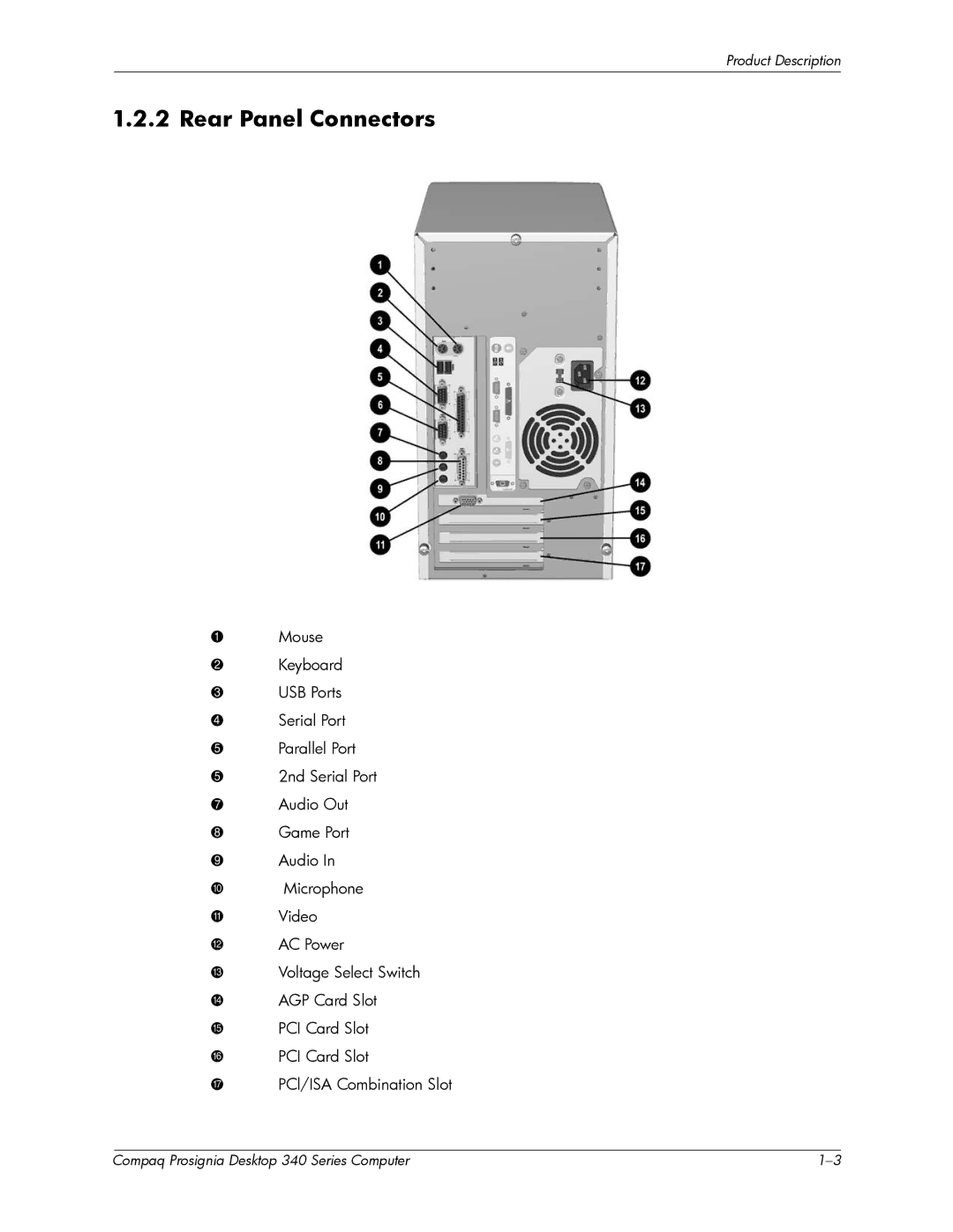 Compaq 340 Series manual Rear Panel Connectors 