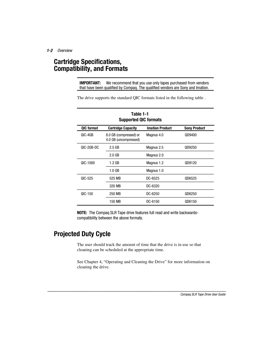 Compaq 340622-002 manual Cartridge Specifications Compatibility, and Formats, Projected Duty Cycle, Supported QIC formats 