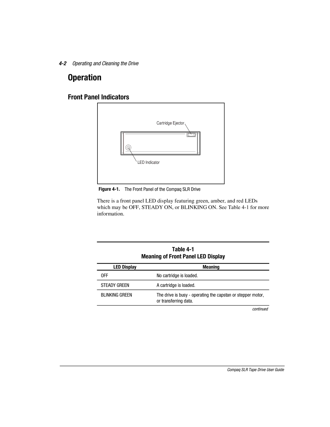 Compaq 340622-002 Operation, Front Panel Indicators, Meaning of Front Panel LED Display, 2Operating and Cleaning the Drive 