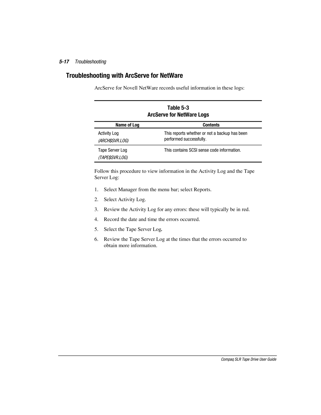 Compaq 340622-002 manual Troubleshooting with ArcServe for NetWare, 17Troubleshooting 