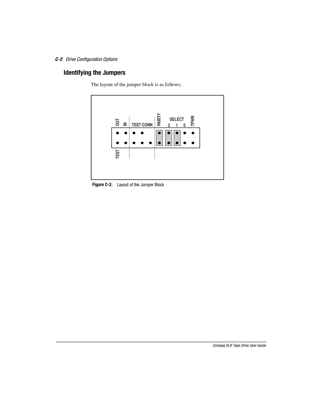 Compaq 340622-002 manual Identifying the Jumpers, 2Drive Configuration Options 