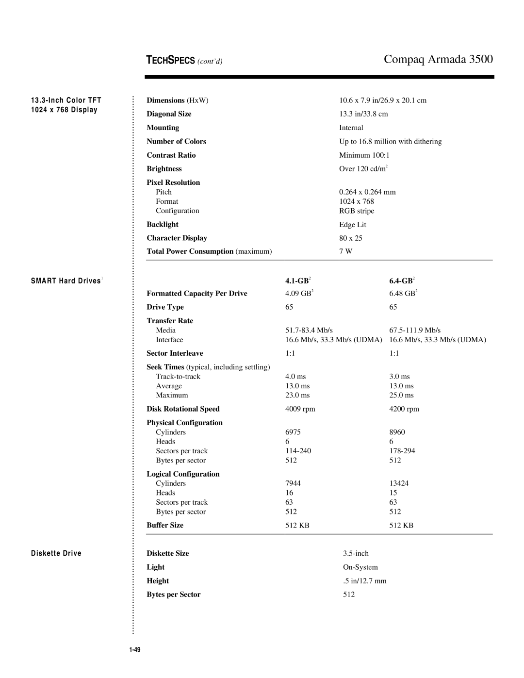 Compaq 3500 warranty Techspecs cont’d 