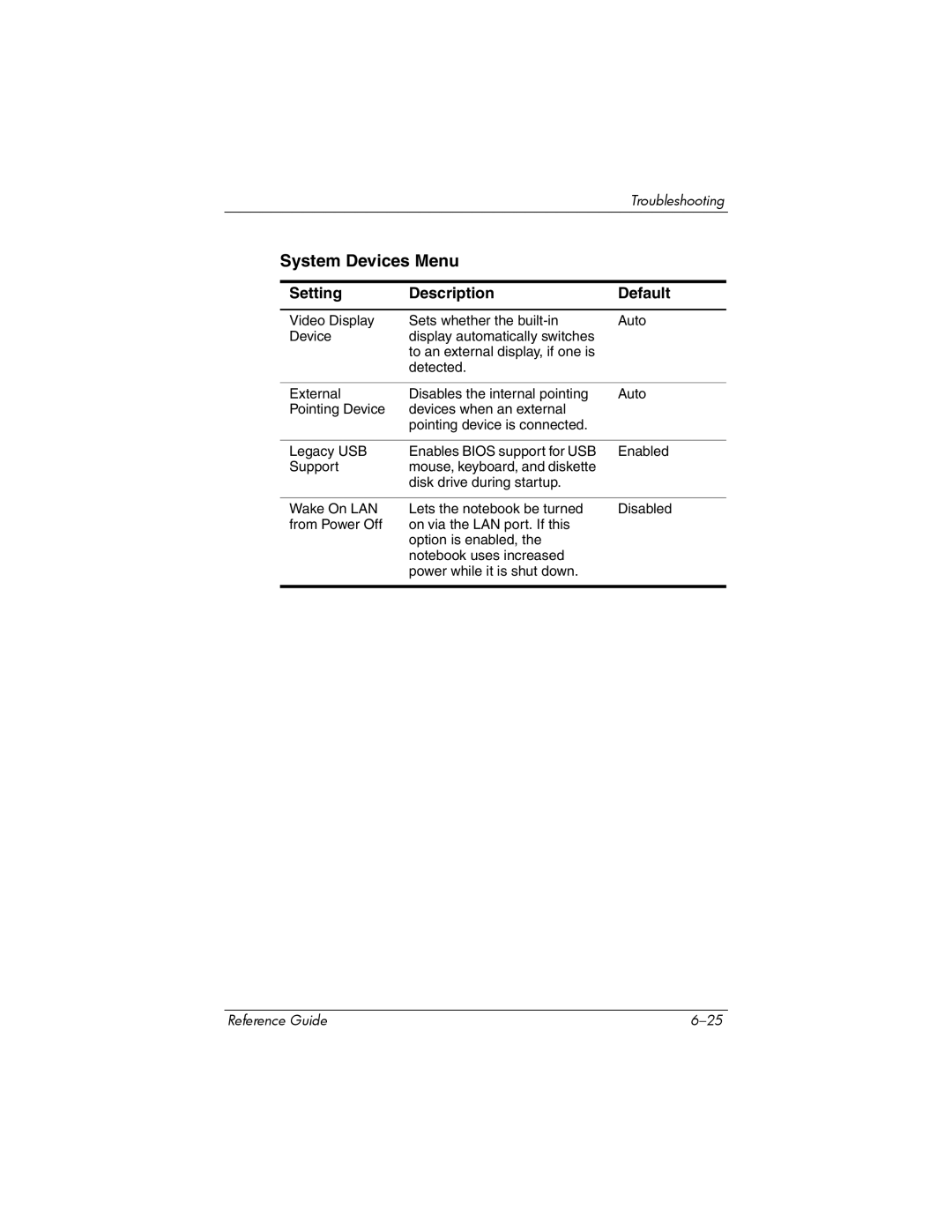 Compaq 370698-001 manual System Devices Menu 