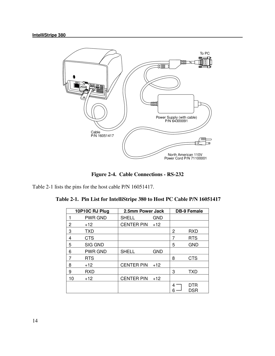 Compaq 380 manual Cable Connections RS-232 