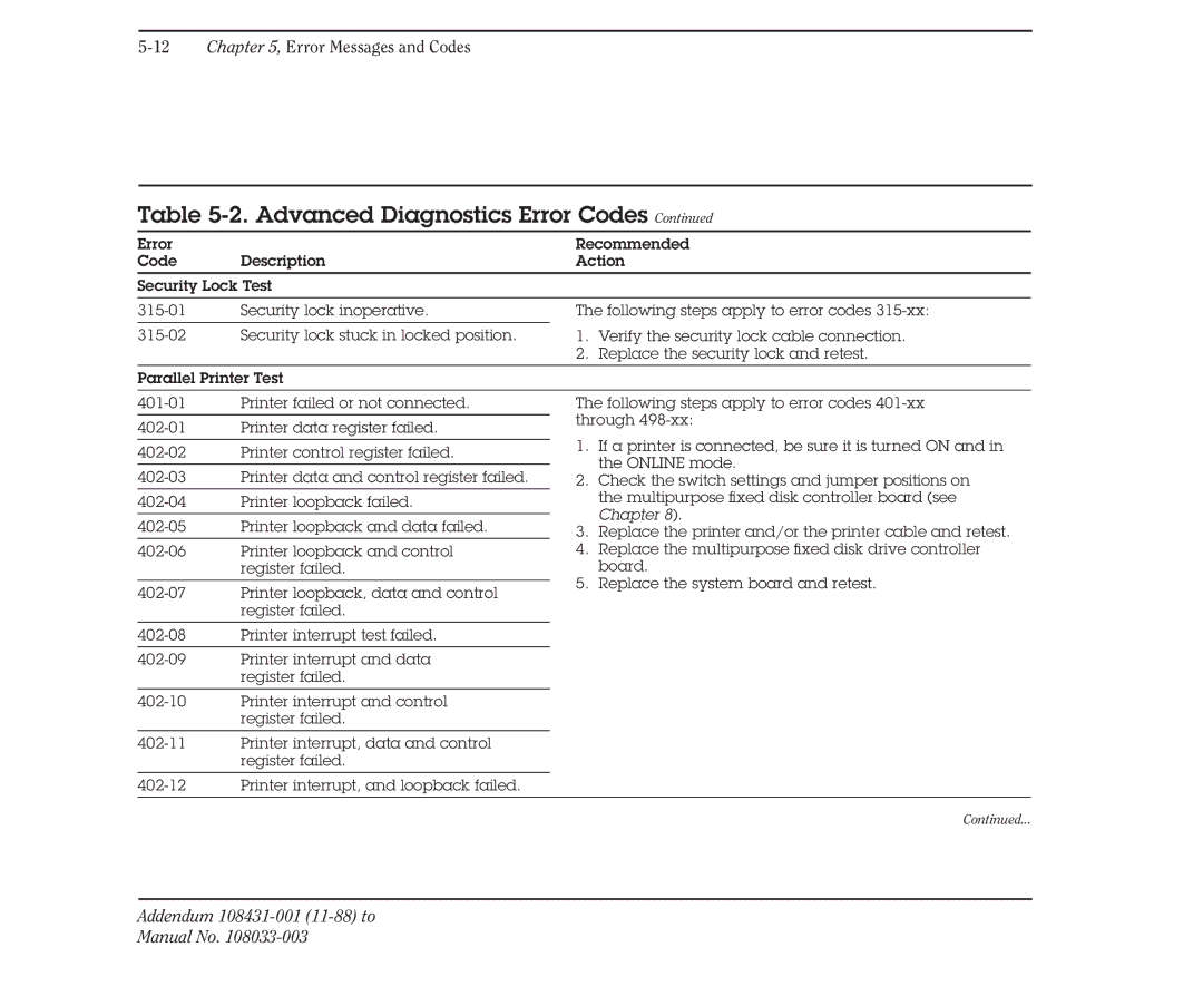 Compaq 386 manual Advanced Diagnostics Error Codes 