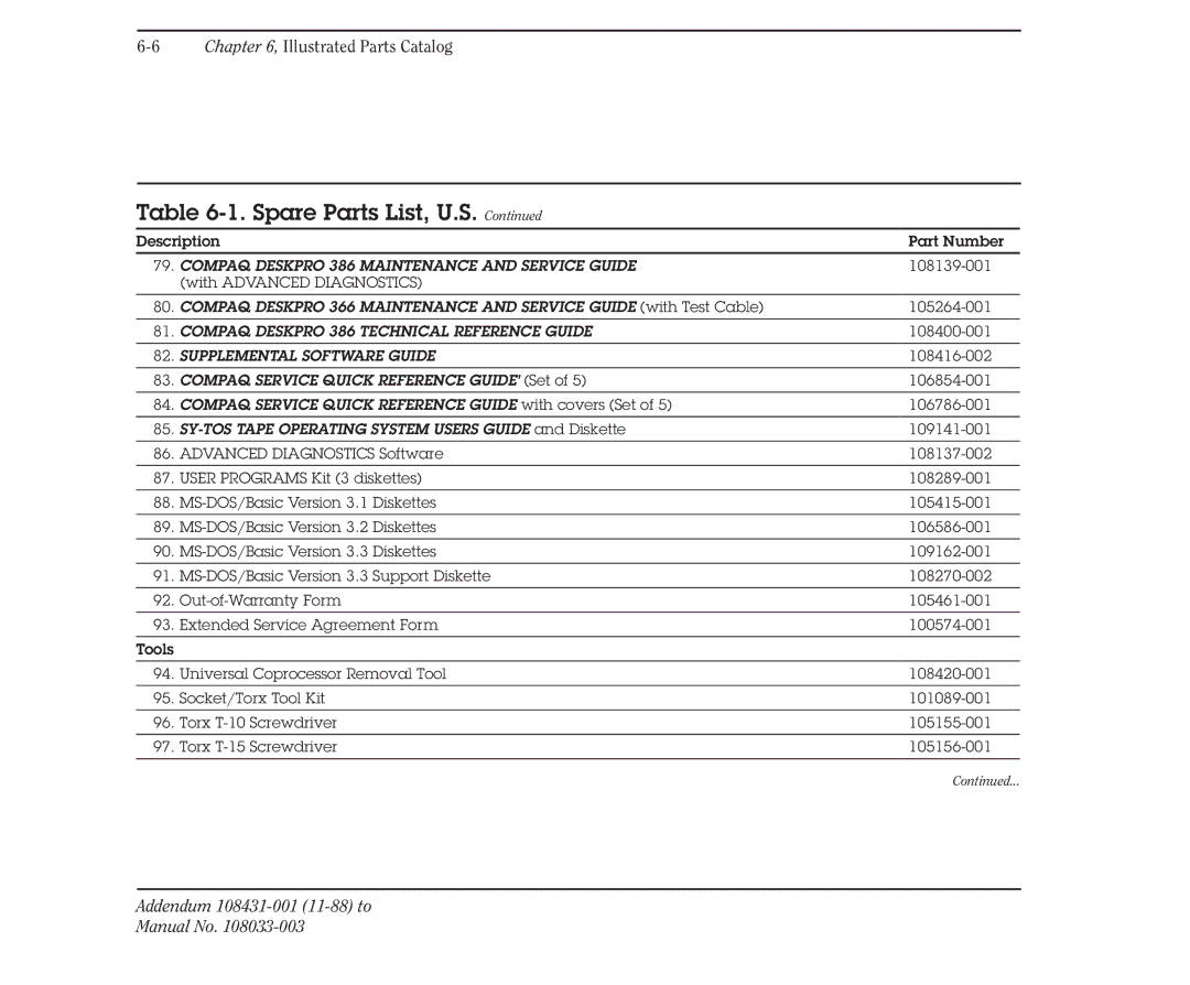 Compaq manual Compaq Deskpro 386 Technical Reference Guide 