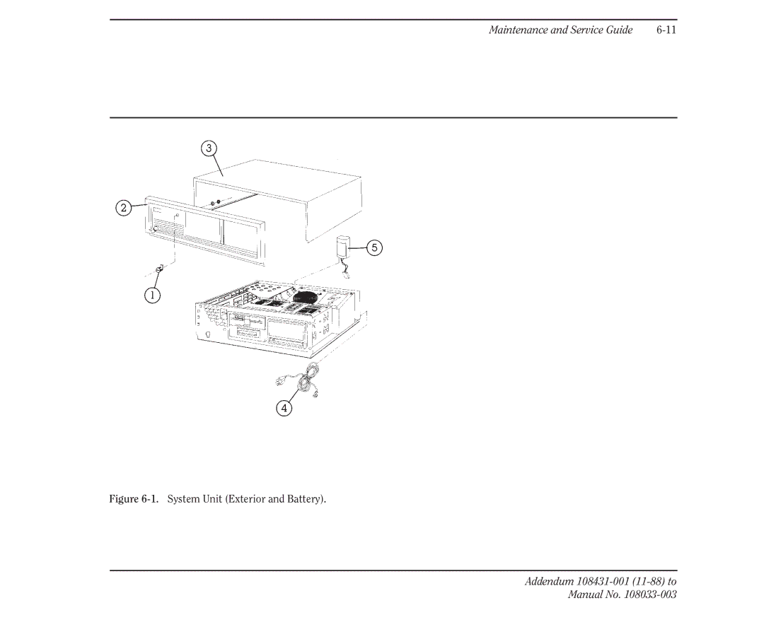 Compaq 386 manual System Unit Exterior and Battery 