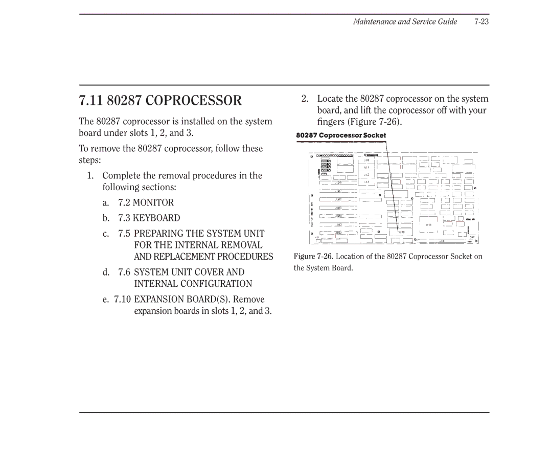 Compaq 386 manual 11 80287 Coprocessor 