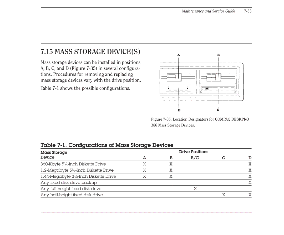 Compaq 386 manual Configurations of Mass Storage Devices 