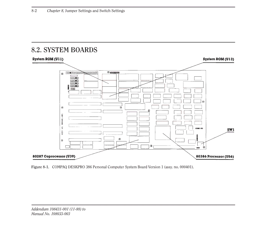 Compaq 386 manual System Boards 