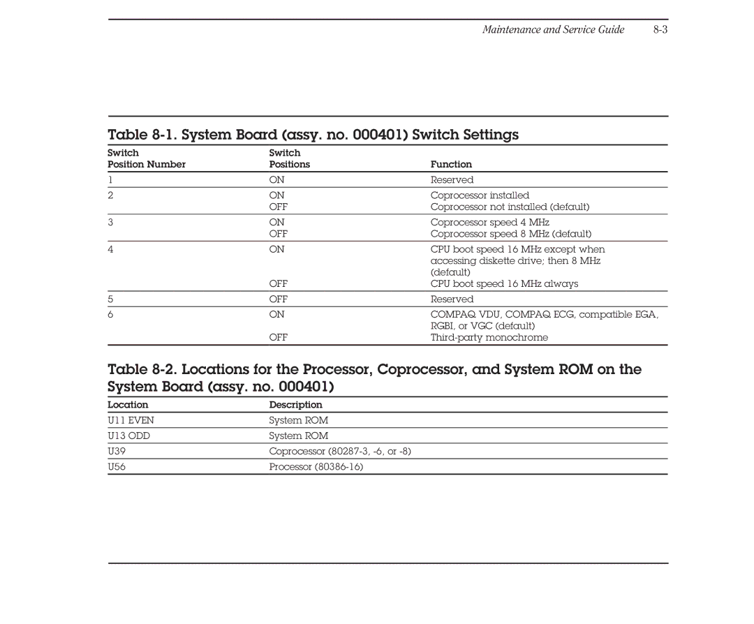 Compaq 386 manual System Board assy. no Switch Settings 