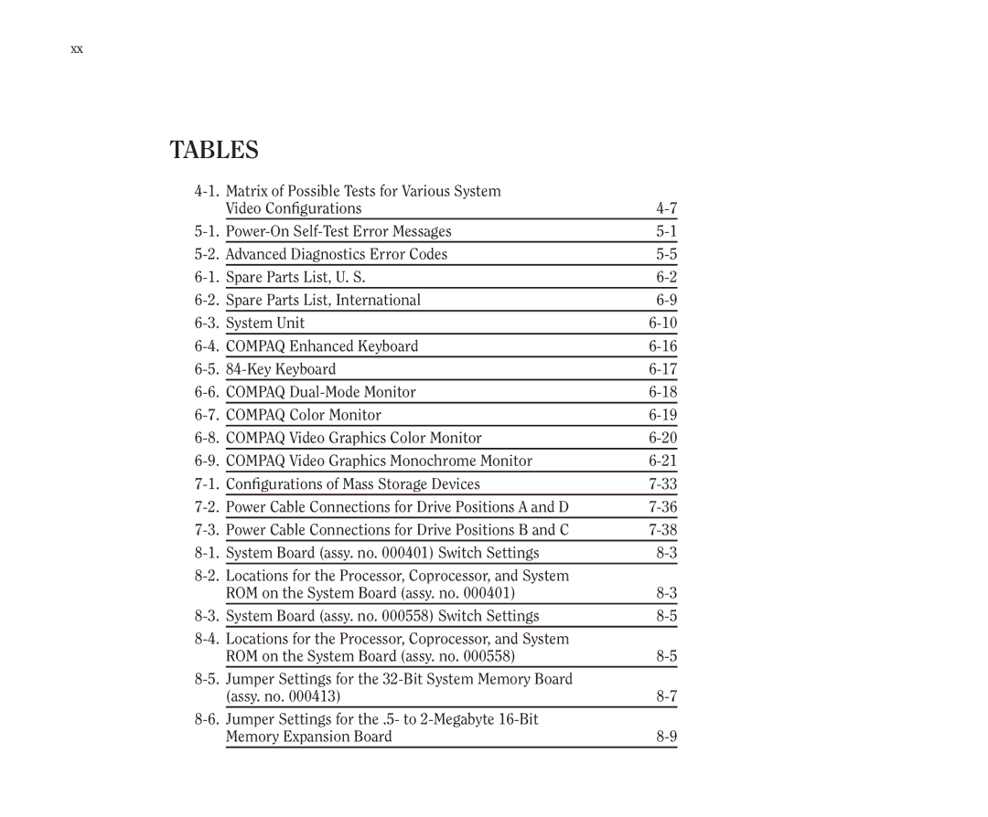 Compaq 386 manual Tables 