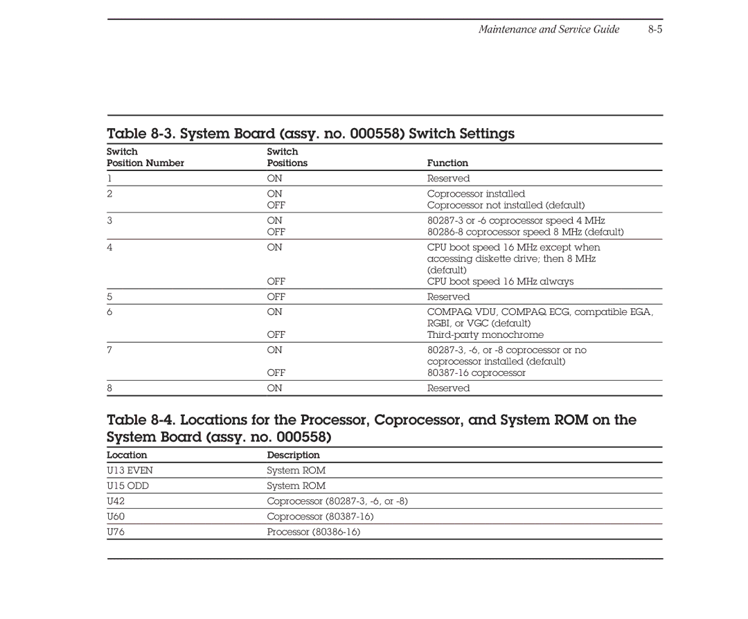 Compaq 386 manual U13 Even 