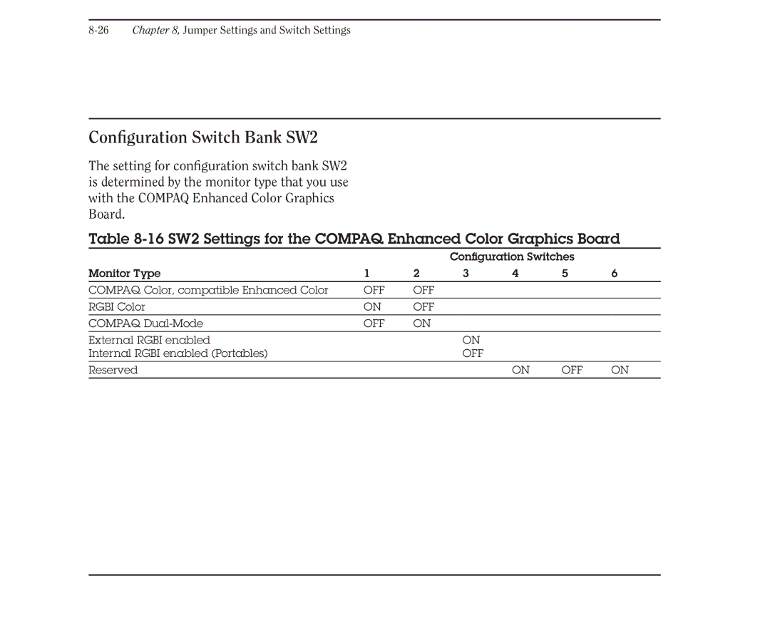 Compaq 386 manual Configuration Switch Bank SW2, 16 SW2 Settings for the Compaq Enhanced Color Graphics Board 