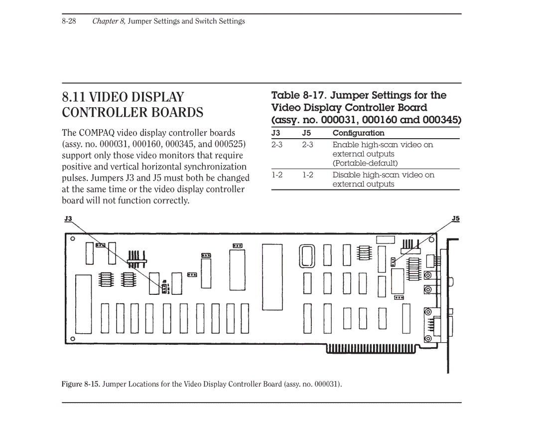 Compaq 386 manual Video Display Controller Boards 