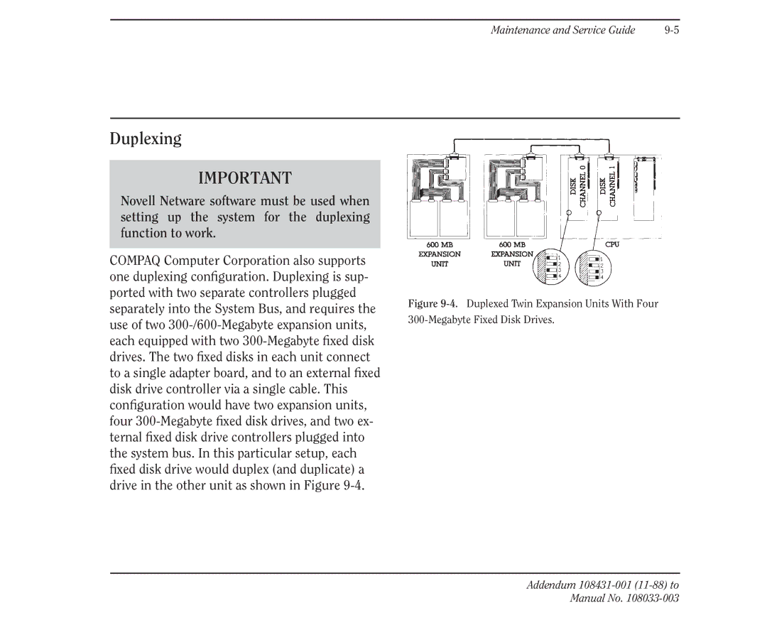 Compaq 386 manual Duplexing 