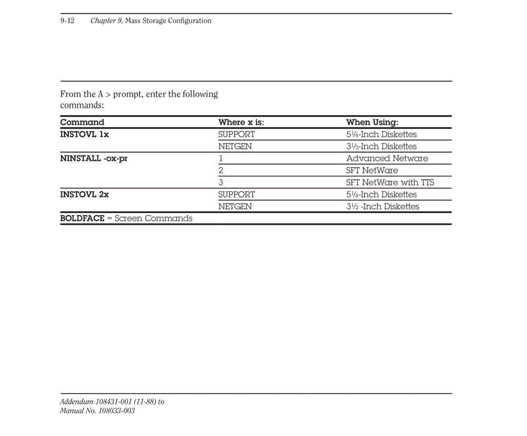 Compaq 386 manual From the a prompt, enter the following commands 