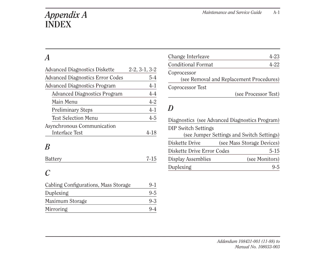 Compaq 386 manual Appendix a 