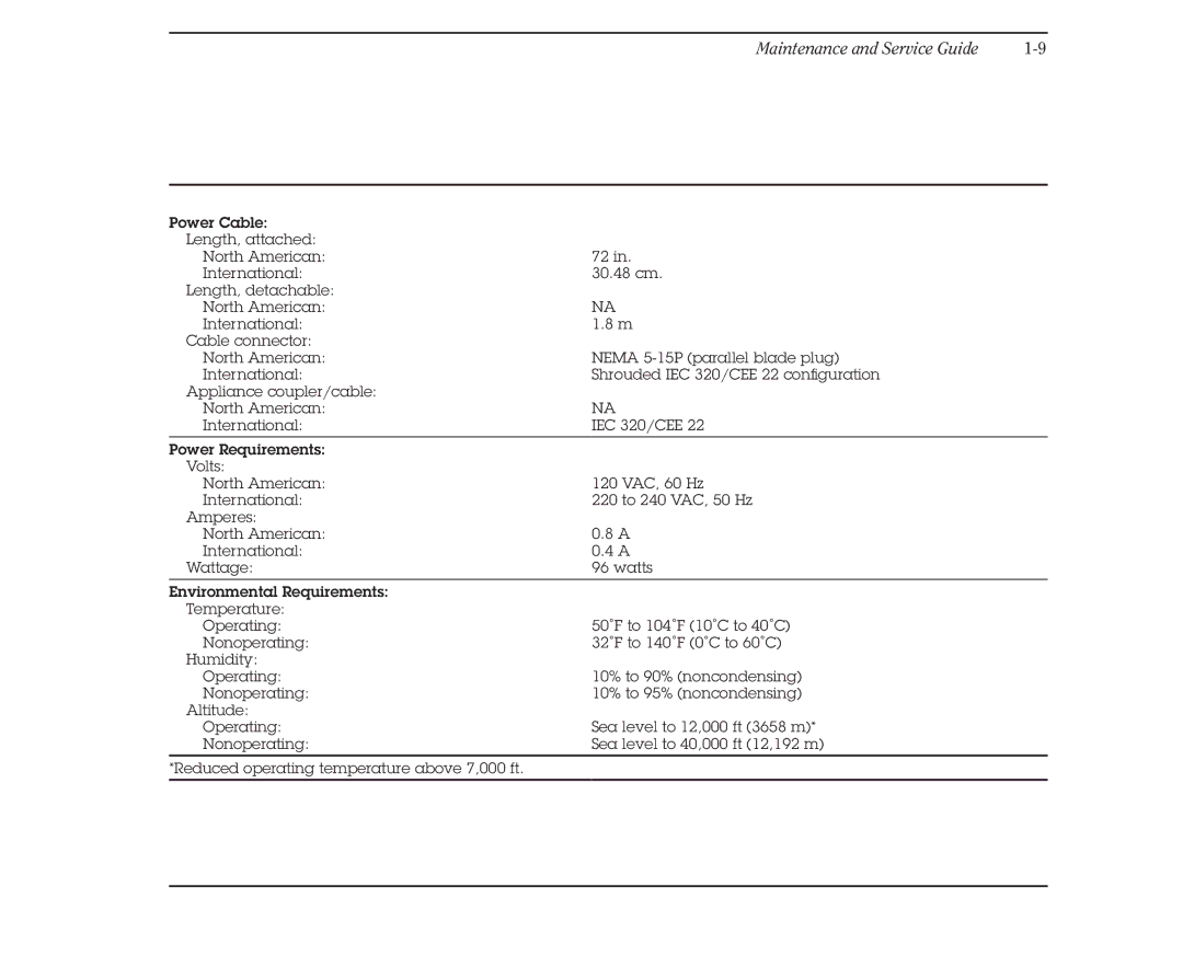 Compaq 386 manual Maintenance and Service Guide 