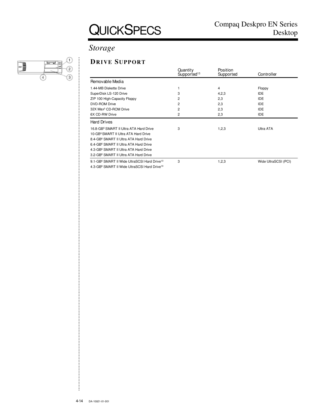 Compaq 4-1 DA-10021-01-001 warranty Storage, Quantity Position Controller Supported13 Removable Media 