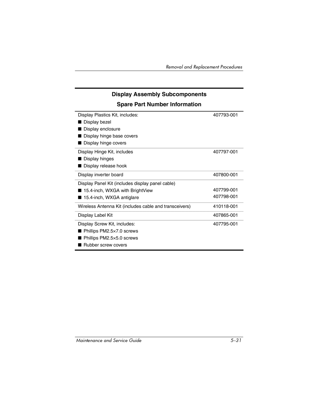 Compaq 407511-002 manual Display Assembly Subcomponents Spare Part Number Information 