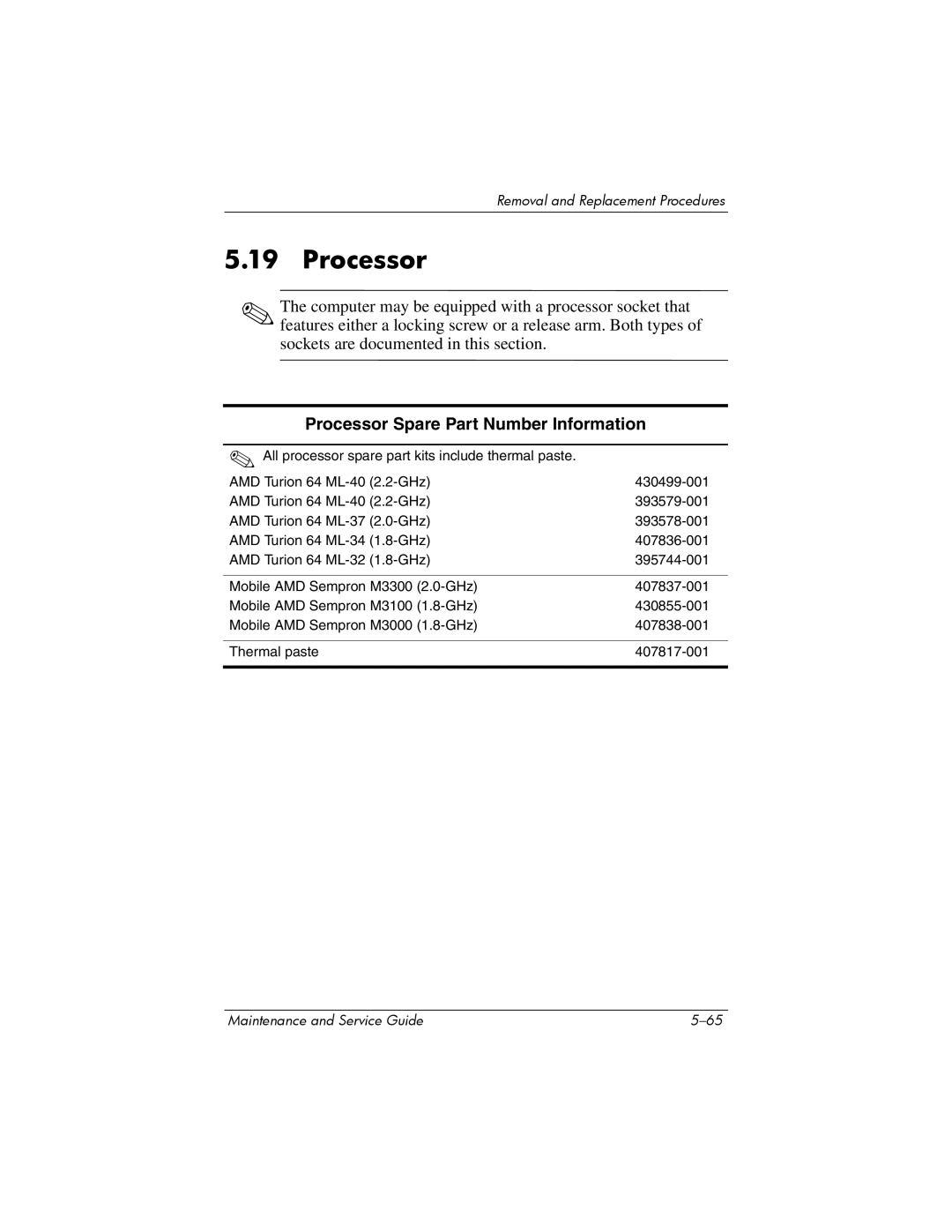 Compaq 407511-002 manual Processor Spare Part Number Information 