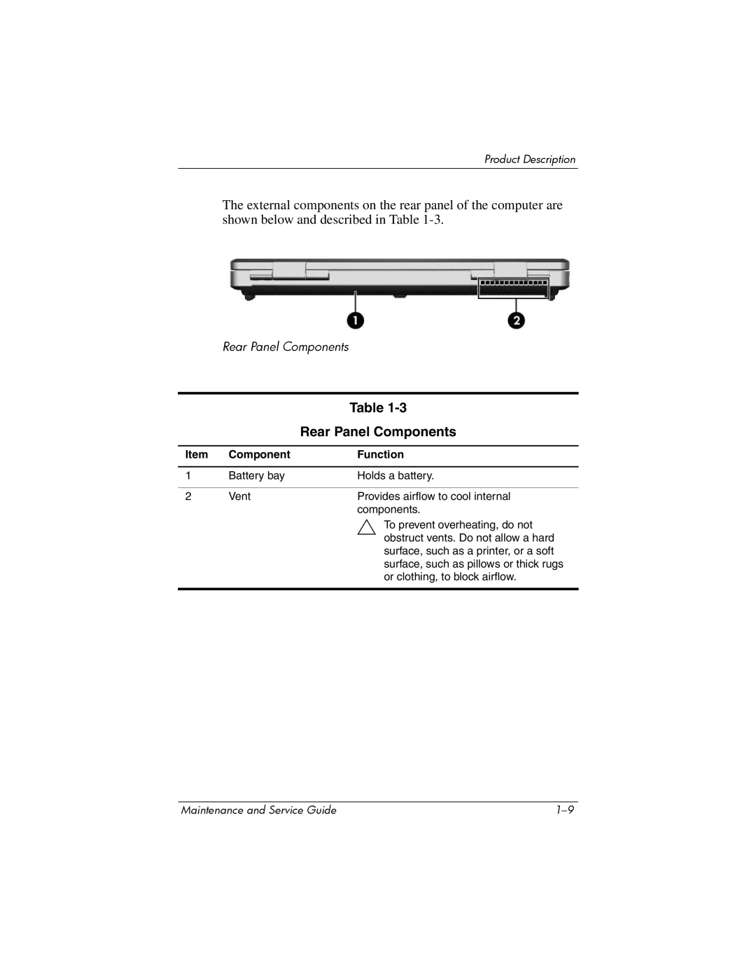 Compaq 407511-002 manual Rear Panel Components 