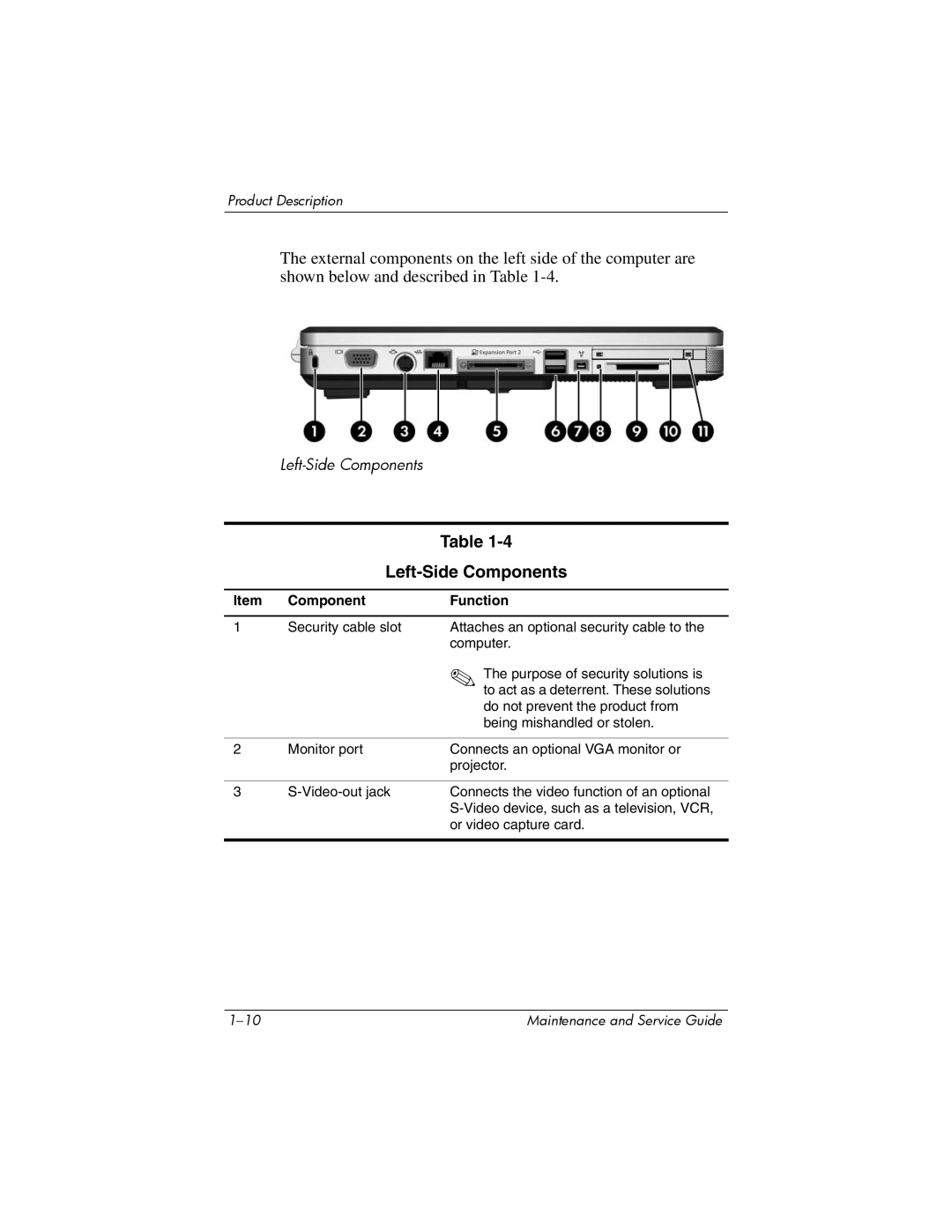 Compaq 407511-002 manual Left-Side Components 