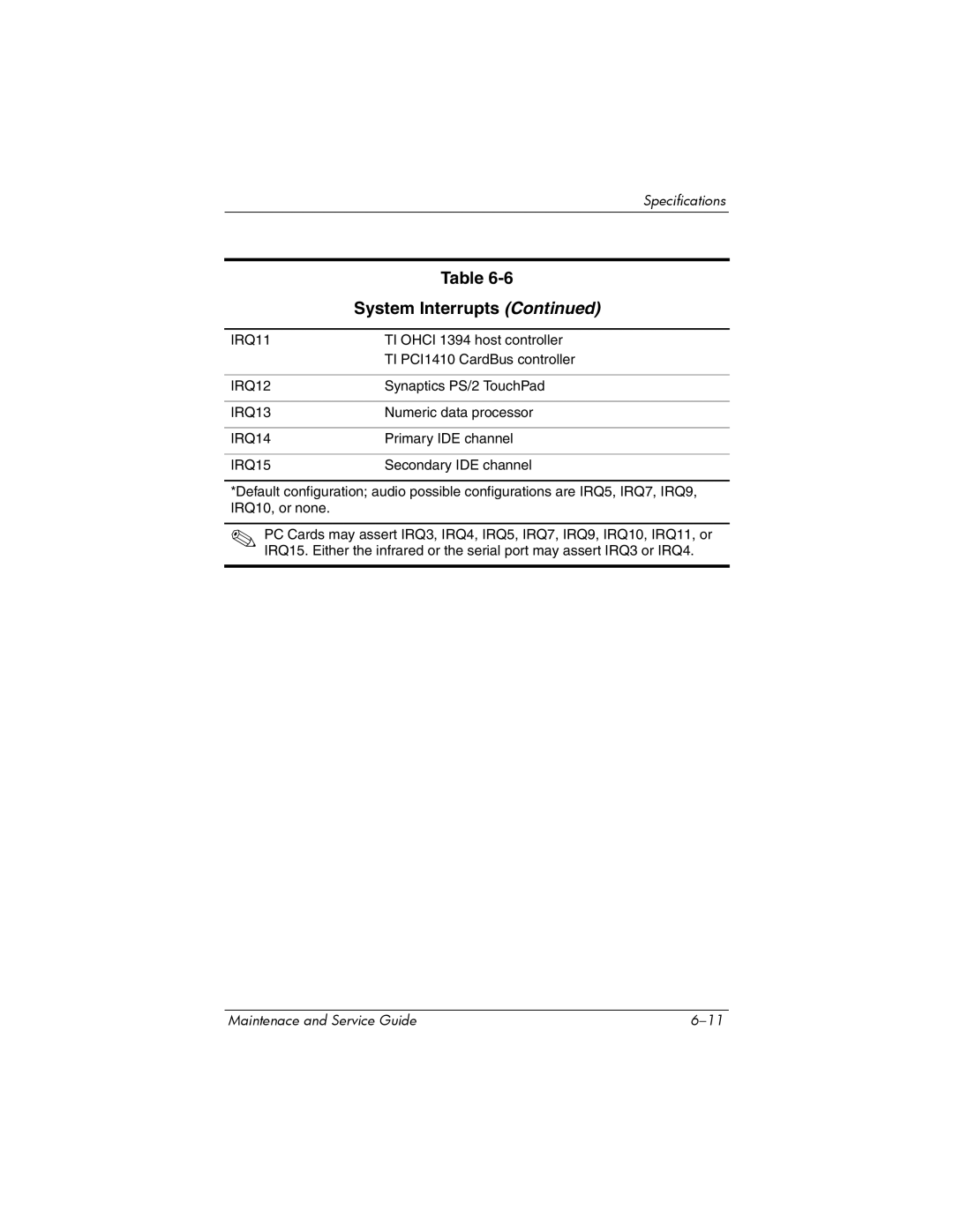 Compaq 407511-002 manual IRQ11 