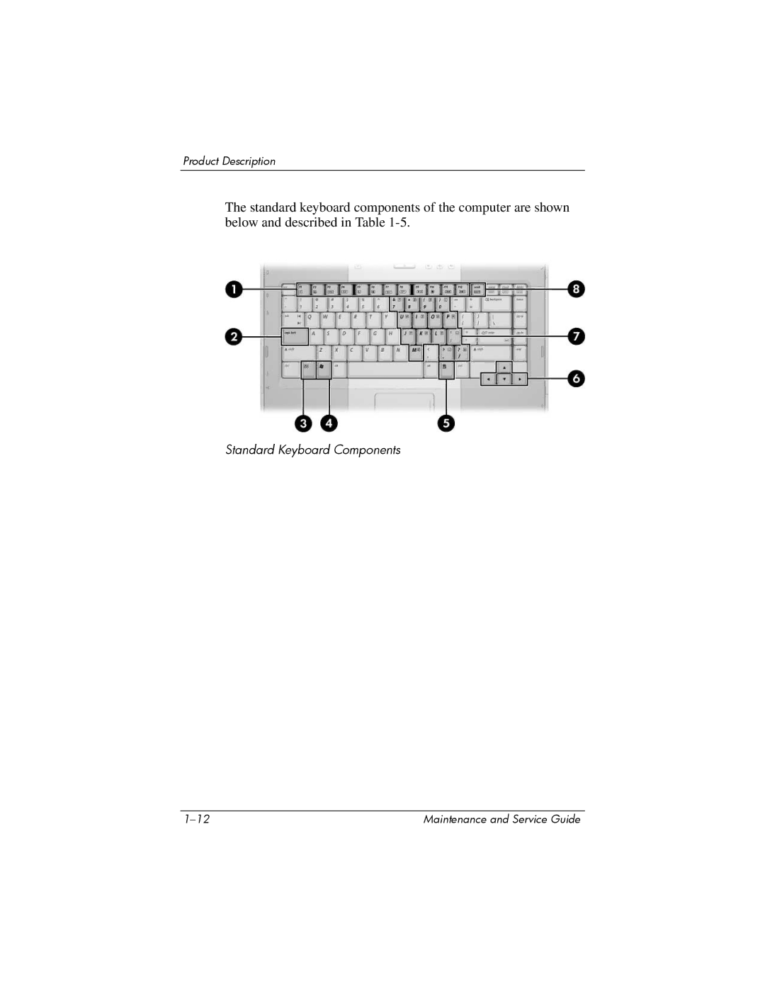 Compaq 407511-002 manual Standard Keyboard Components 