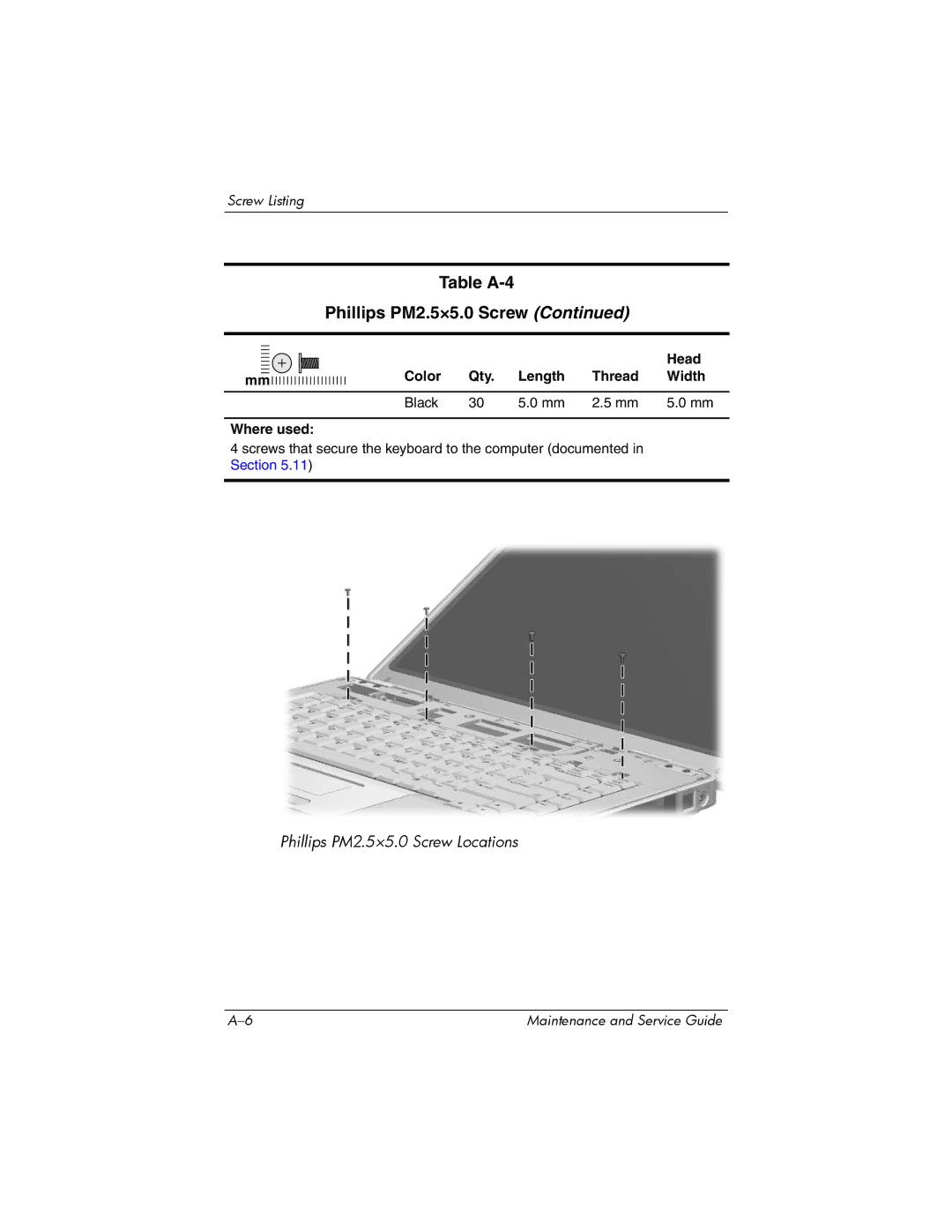 Compaq 407511-002 manual Table A-4 Phillips PM2.5×5.0 Screw 