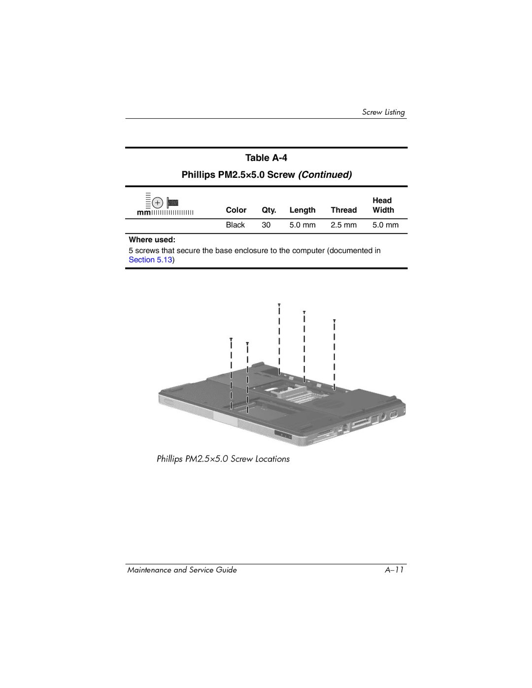 Compaq 407511-002 manual Table A-4 Phillips PM2.5×5.0 Screw 