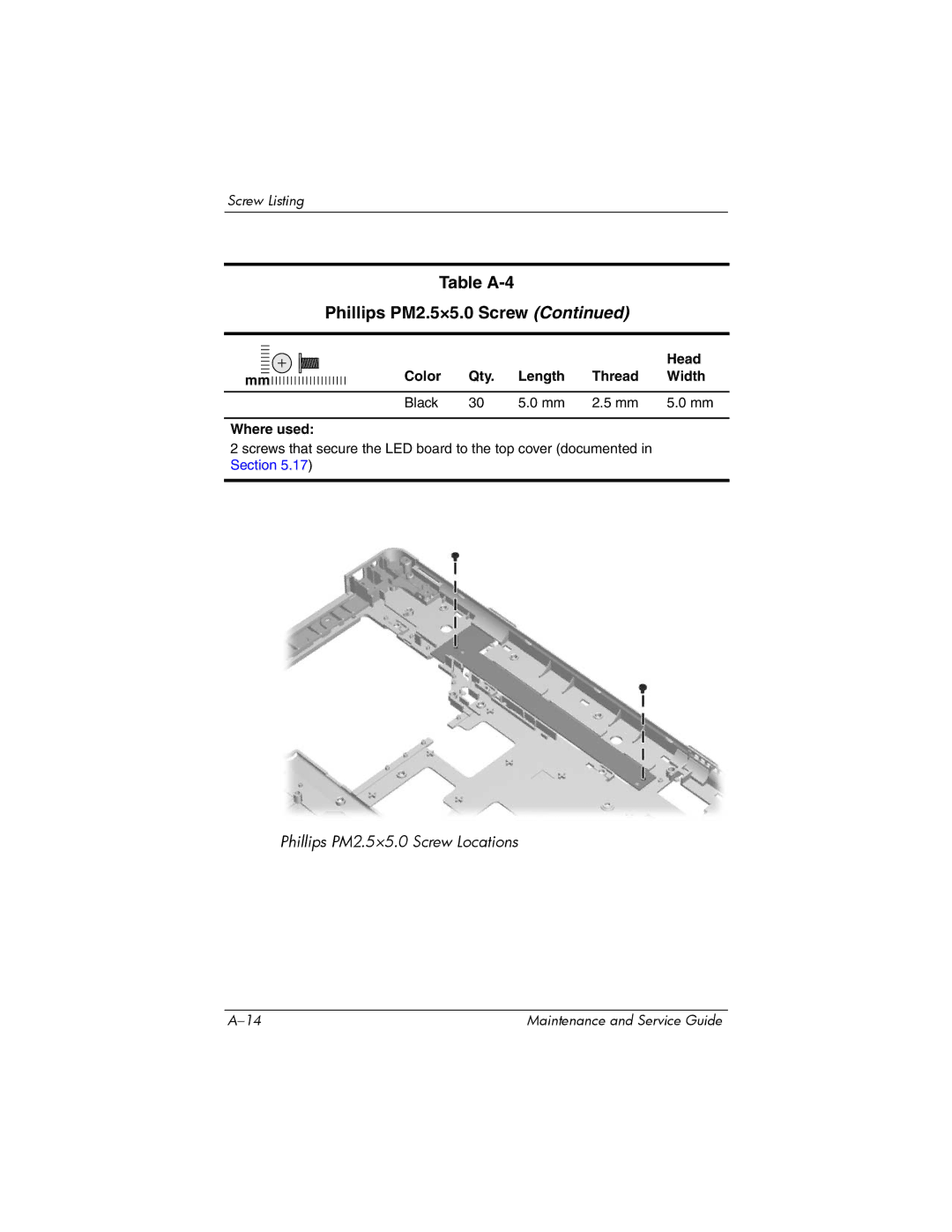 Compaq 407511-002 manual Table A-4 Phillips PM2.5×5.0 Screw 