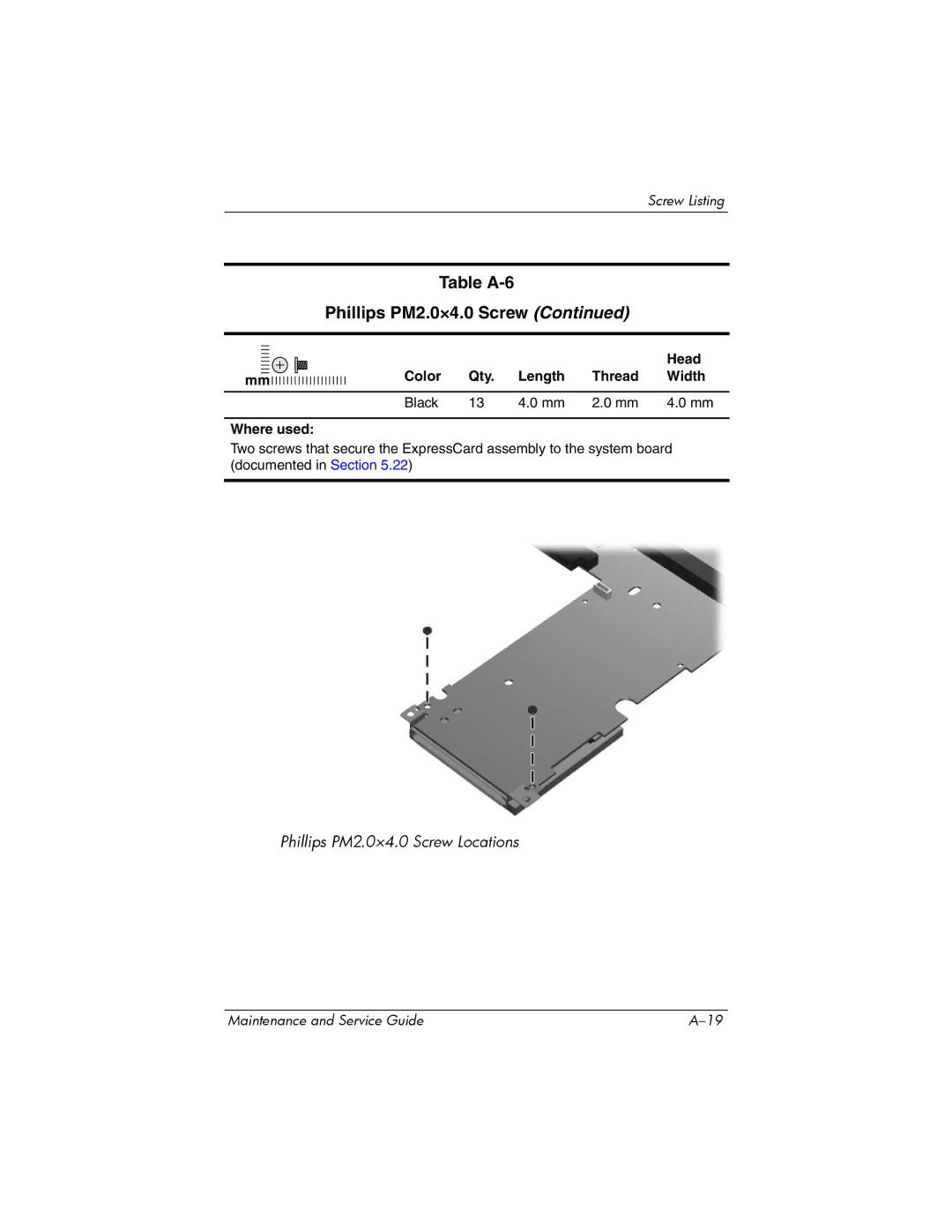 Compaq 407511-002 manual Table A-6 Phillips PM2.0×4.0 Screw 