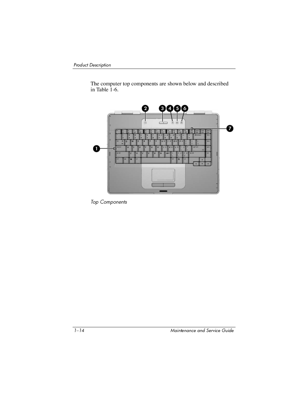 Compaq 407511-002 manual Top Components 