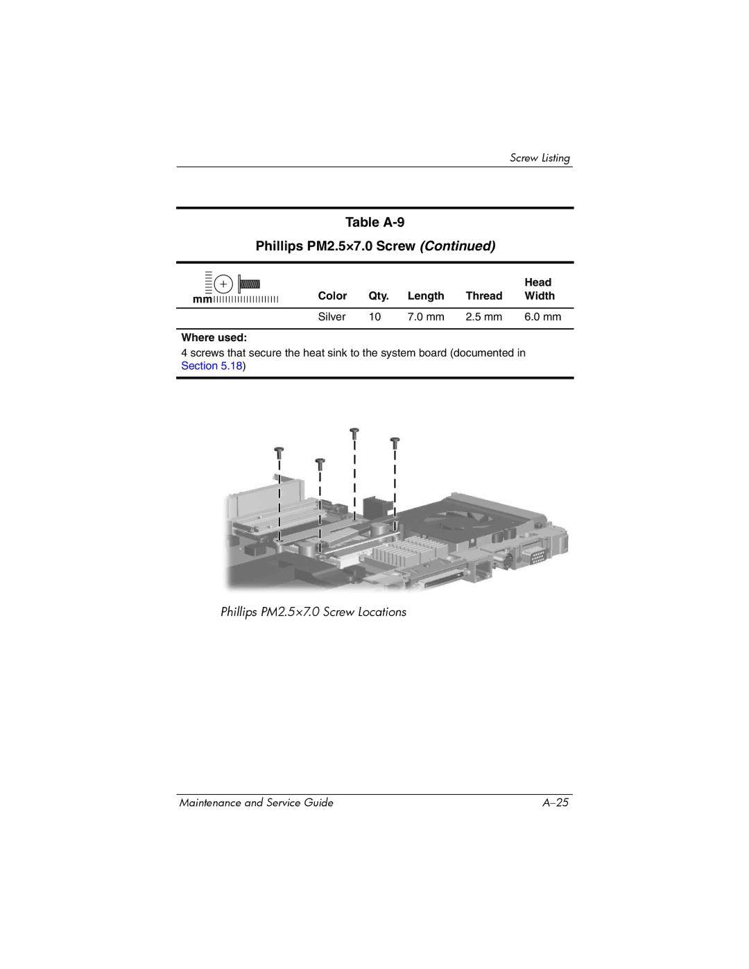 Compaq 407511-002 manual Table A-9 Phillips PM2.5×7.0 Screw 