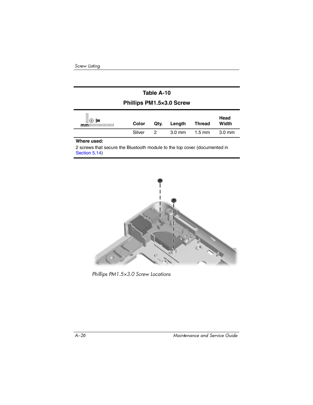 Compaq 407511-002 manual Table A-10 Phillips PM1.5×3.0 Screw 