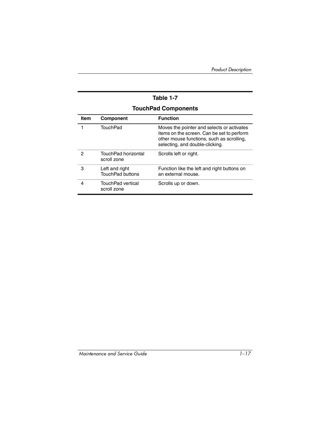 Compaq 407511-002 manual TouchPad Components 