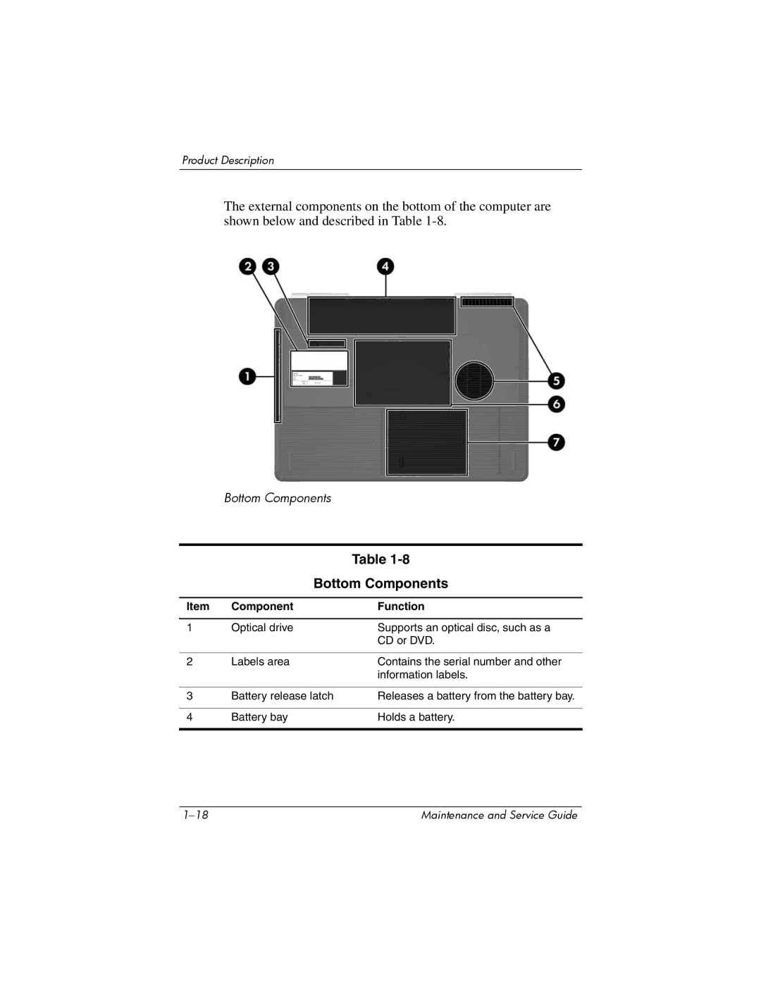 Compaq 407511-002 manual Bottom Components 