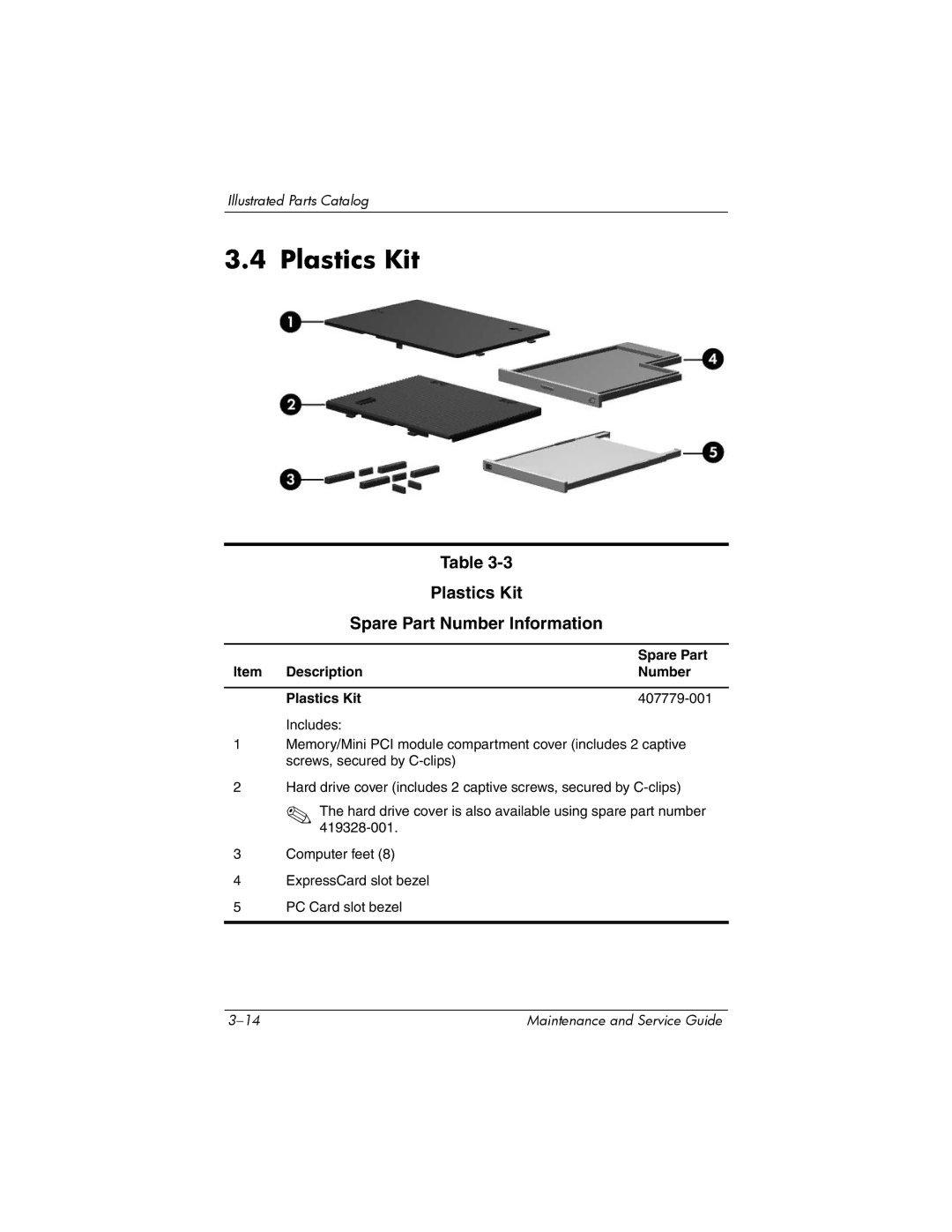 Compaq 407511-002 manual Plastics Kit Spare Part Number Information 