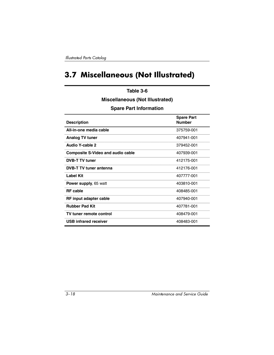 Compaq 407511-002 manual Miscellaneous Not Illustrated Spare Part Information 