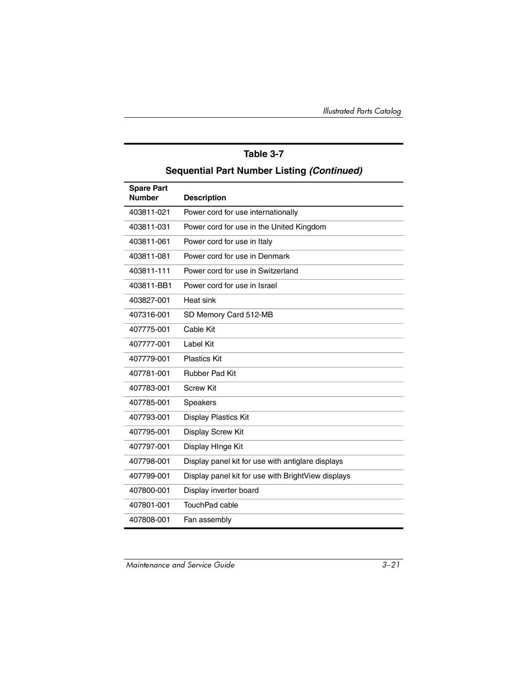 Compaq 407511-002 manual Sequential Part Number Listing 