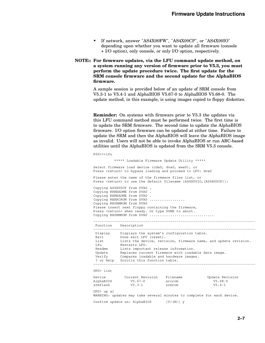 Compaq 4100 manual Update Revision 