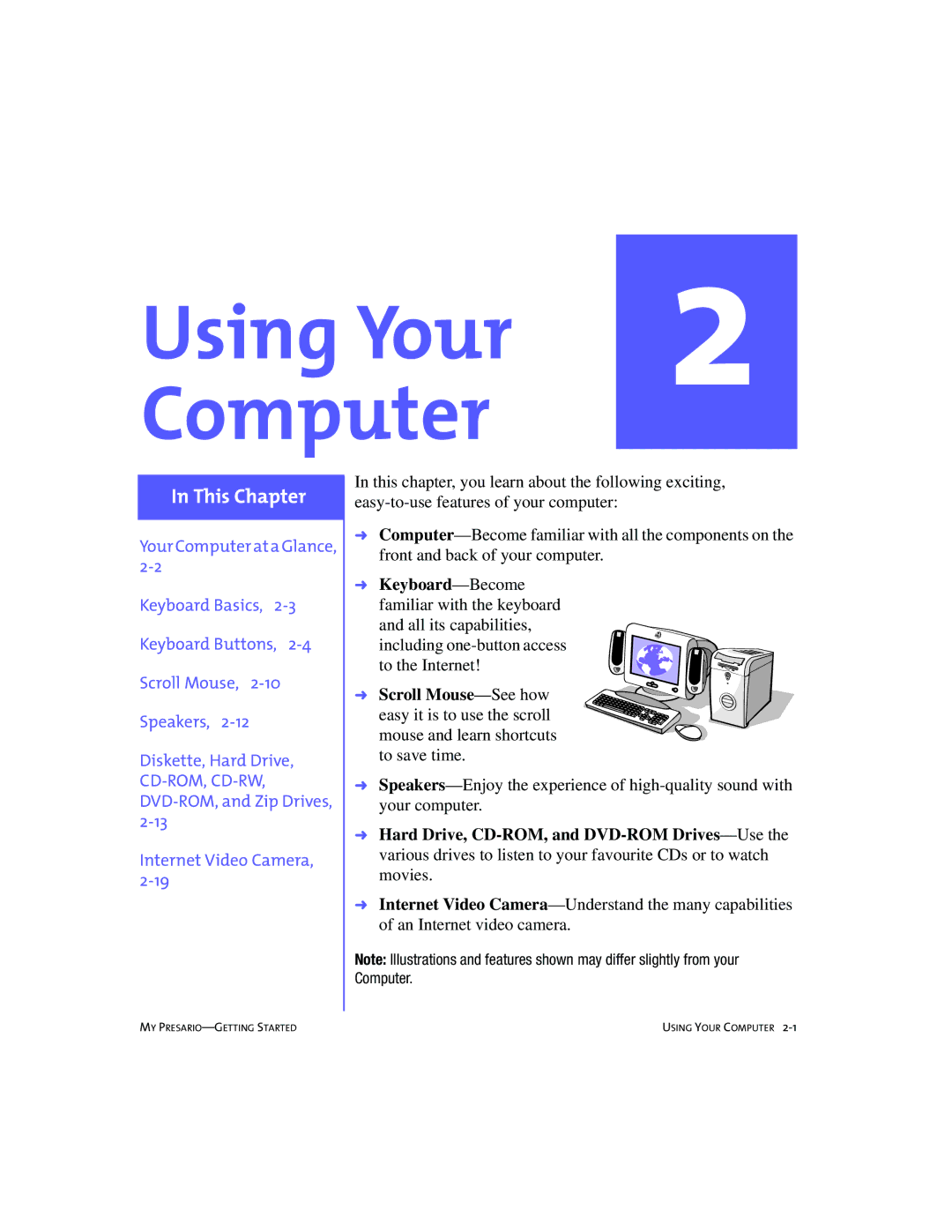 Compaq 4103TH manual Using Your Computer 