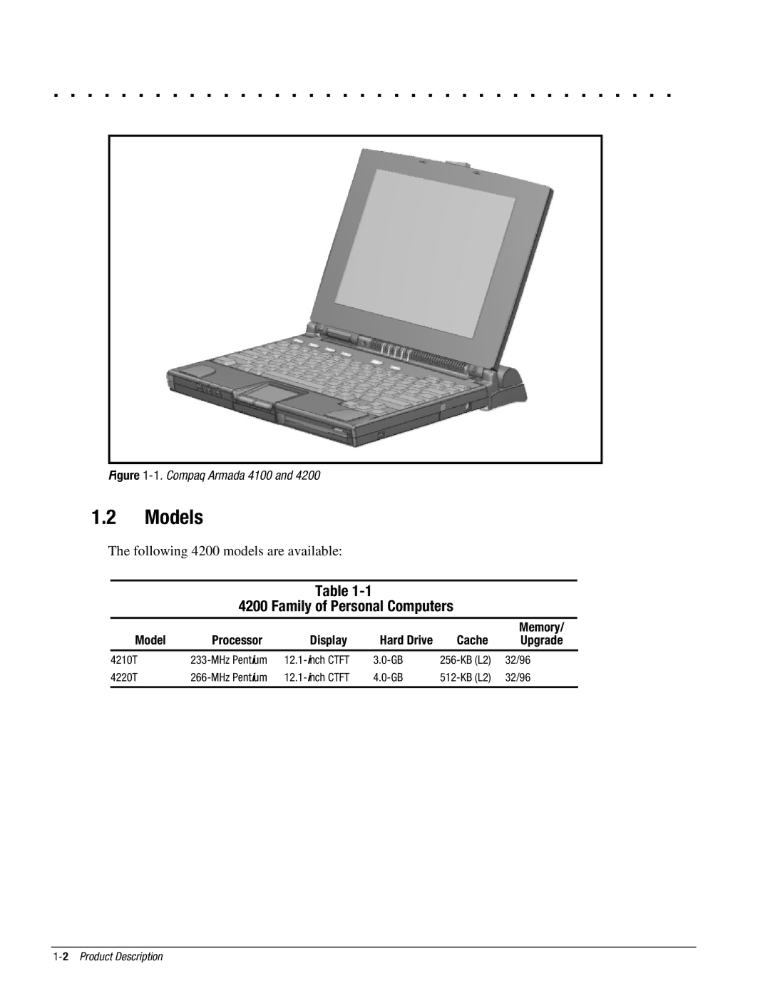 Compaq 4125D, 4130T, 4150T Models, Family of Personal Computers, Memory, Model Processor Display Hard Drive Cache Upgrade 