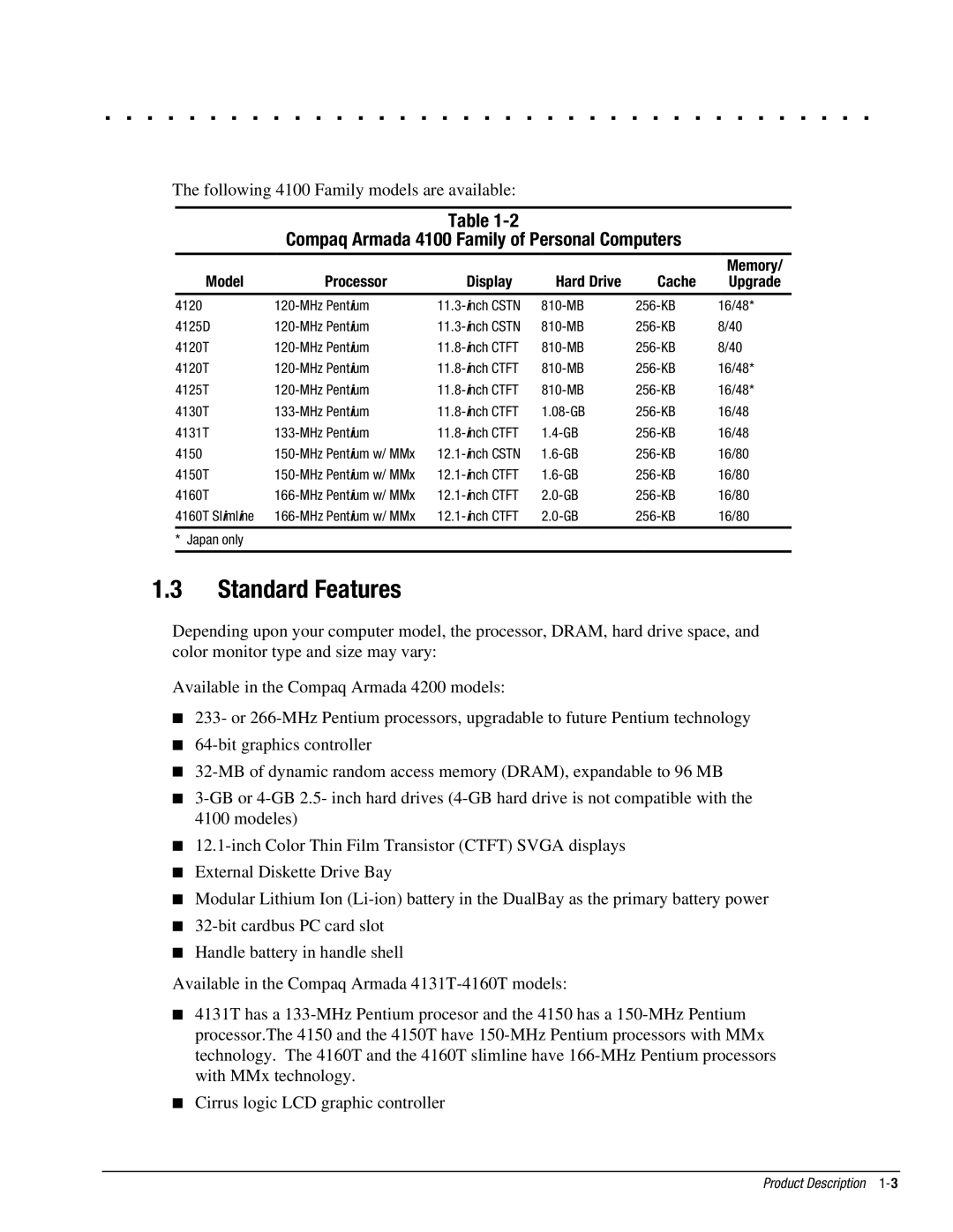 Compaq 4115, 4130T, 4150T, 4140T, 4131T, 4200, 4125T, 4160T Standard Features, Compaq Armada 4100 Family of Personal Computers 